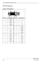 Preview for 25 page of Contec IPC-DT 61 User Manual