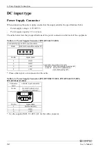 Preview for 37 page of Contec IPC-DT 61 User Manual