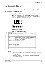 Preview for 18 page of Contec IPC-DT/H40X(PC)T User Manual