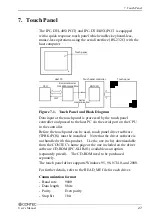 Preview for 30 page of Contec IPC-DT/H40X(PC)T User Manual