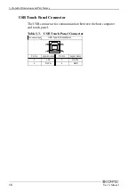 Preview for 21 page of Contec IPC-DT User Manual