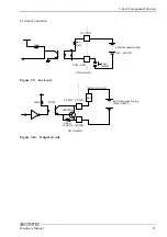 Preview for 28 page of Contec IPC-PT/LS15 Series Hardware Manual