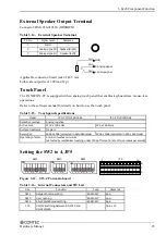 Preview for 30 page of Contec IPC-PT/LS15 Series Hardware Manual