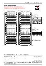 Preview for 2 page of Contec PCA68PS-0.5P User Manual