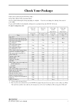 Preview for 2 page of Contec PT-955LX-DC5000 User Manual