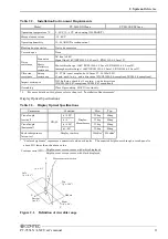 Preview for 16 page of Contec PT-955LX-DC5000 User Manual