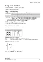 Preview for 32 page of Contec PT-955LX-DC5000 User Manual