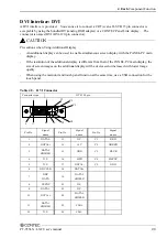 Preview for 36 page of Contec PT-955LX-DC5000 User Manual