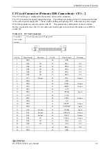 Preview for 38 page of Contec PT-955LX-DC5000 User Manual