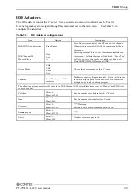 Preview for 46 page of Contec PT-955LX-DC5000 User Manual