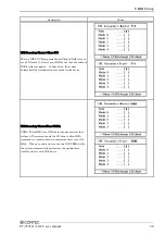 Preview for 66 page of Contec PT-955LX-DC5000 User Manual