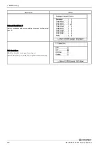 Preview for 73 page of Contec PT-955LX-DC5000 User Manual