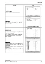 Preview for 76 page of Contec PT-955LX-DC5000 User Manual