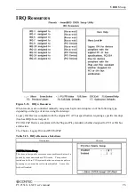 Preview for 82 page of Contec PT-955LX-DC5000 User Manual