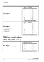 Preview for 85 page of Contec PT-955LX-DC5000 User Manual