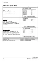 Preview for 87 page of Contec PT-955LX-DC5000 User Manual