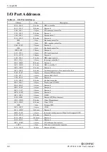 Preview for 99 page of Contec PT-955LX-DC5000 User Manual