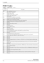 Preview for 101 page of Contec PT-955LX-DC5000 User Manual