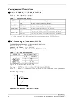 Preview for 31 page of Contec PT-S959SDHX User Manual