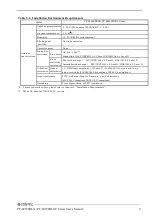 Preview for 17 page of Contec PT-S959SDLX Series User Manual