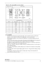 Preview for 35 page of Contec PT-S959SDLX Series User Manual