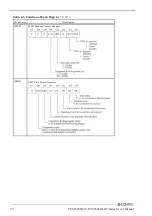 Preview for 78 page of Contec PT-S959SDLX Series User Manual