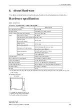 Preview for 50 page of Contec RRY-16C(PCI)H User Manual