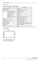 Preview for 51 page of Contec RRY-16C(PCI)H User Manual