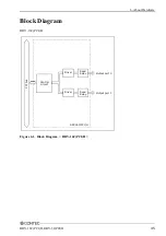 Preview for 52 page of Contec RRY-16C(PCI)H User Manual