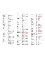 Preview for 3 page of Contec RT-U50DSR Programming And Operating Instructions