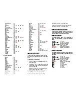 Preview for 5 page of Contec RT-U50DSR Programming And Operating Instructions