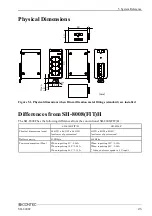 Preview for 26 page of Contec SH-8008F Manual