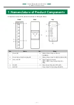 Preview for 17 page of Contec SH-9008AT-POE Reference Manual