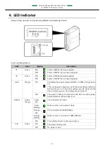 Preview for 21 page of Contec SH-9008AT-POE Reference Manual