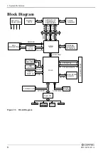 Preview for 15 page of Contec SPC-8450-LVA User Manual