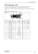 Preview for 22 page of Contec SPC-8450-LVA User Manual