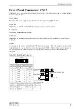 Preview for 28 page of Contec SPC-8450-LVA User Manual