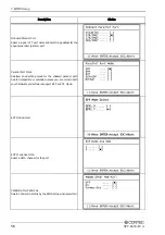 Preview for 63 page of Contec SPC-8450-LVA User Manual