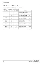 Preview for 39 page of Contec SPC-8520-LA User Manual