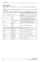 Preview for 53 page of Contec SPC-8520-LA User Manual