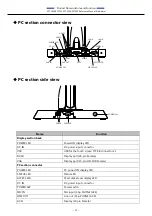 Preview for 20 page of Contec SPT-100A-22TP01 Reference Manual