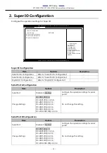 Preview for 49 page of Contec SPT-100A-22TP01 Reference Manual