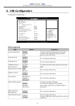 Preview for 62 page of Contec SPT-100A-22TP01 Reference Manual