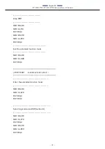 Preview for 87 page of Contec SPT-100A-22TP01 Reference Manual