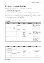 Preview for 8 page of Contec VPC-1600 User Manual