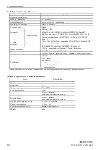 Preview for 17 page of Contec VPC-1600 User Manual