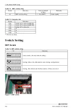 Preview for 99 page of Contec VPC-1600 User Manual