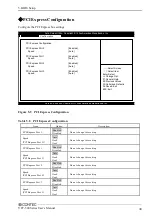 Preview for 44 page of Contec VPC-500 User Manual