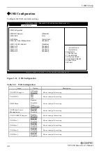 Preview for 47 page of Contec VPC-500 User Manual