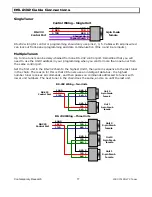 Preview for 17 page of Contemporary Research 232-STSI Product Manual